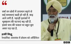 हार्की सिद्धू