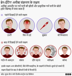 बीबीसी