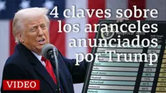 4 claves sobre los aranceles anunciados por Trump
