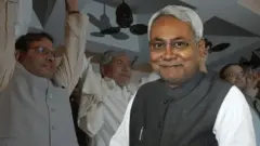 nitishkumar