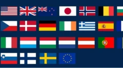 Alaabaa biyyoota Lixaa