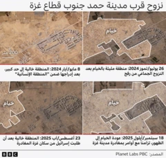 رسم بياني يُظهر صوراً فضائية للمنطقة نفسها، حي مدينة حمد، في أربعة تواريخ مختلفة. في 8 مايو/أيار 2024، كانت المنطقة شبه خالية من الخيام. في 26 يوليو/تموز 2024، غُطّيت مساحة واسعة بالخيام بعد نزوح جماعي من رفح. في 23 أغسطس/آب 2025، أُزيلت الخيام من معظم المنطقة بعد أن أمرت إسرائيل السكان بالمغادرة. في 18 سبتمبر/أيلول 2025، غُطّيت مساحة أكبر بالخيام مقارنةً بالسابق، تزامناً مع أوامر بمغادرة مدينة غزة.