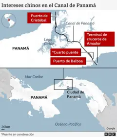 Infografia sobre los intereses chinos en el canal de Panamá