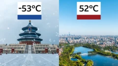 2023-жылы Кытайда абанын температурасы кескин өзгөрүп жатты