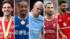 Arsenal are current league champions 