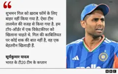 सूर्यकुमार यादव