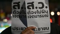 ภาพประกอบ