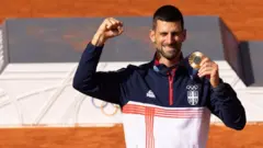 नोवाक जोकोविच