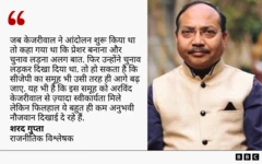 शरद गुप्ता