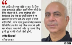 रशीद किदवई कोट