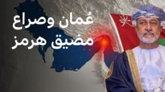 عُمان ومضيق هرمز