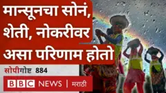 मान्सून, पाऊस, अर्थव्यवस्था