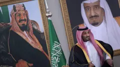 सऊदी अरब का शाही परिवार