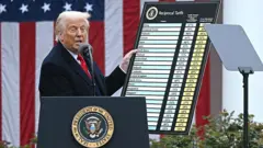 O presidente americano Donald Trump mostra um cartaz com uma lista de países e novas tarifas de importação impostas pelo seu governo