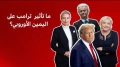 ترامب مع مجموعة من التيارات اليمينية الأوروبية