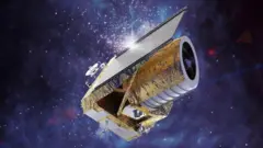 ইউক্লিড টেলিস্কোপ