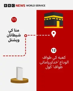 حج