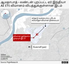 ஆமதாபாத்தில் ஏர் இந்தியா பயணிகள் விமானம் விழுந்து நொறுங்கியது - என்ன நிலவரம்?
