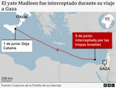 ruta del yate madleen