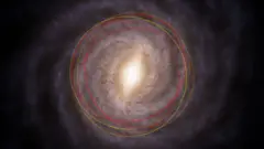 Vista de cima da Via Láctea, com centro oval brilhante e nuvens em espiral voltadas para fora. Linhas pontilhadas vermelhas e amarelas formam círculos sobrepostos em torno do centro.