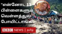 காங்கோ வெள்ளம்