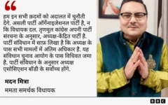 मदन मित्रा