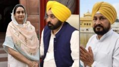 ਪੰਜਾਬ ਦੀਆਂ ਸਿਆਸੀ ਧਿਰਾਂ