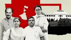 बंगाल विधानसभा चुनाव