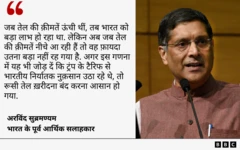 ट्रंप टैरिफ़