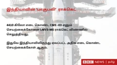 Bahubali Rocket, LMV3, ISRO