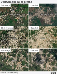 Imagens de antes e depois mostrando a destruição e como prédios foram destruídos em três cidades e vilarejos no sul do Líbano