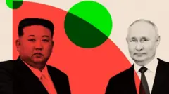 પુતિન અને કિમ જોંગ ઉન