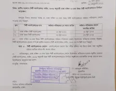 ঢাকার দুই সিটিসহ চট্টগ্রাম সিটি করপোরেশন নির্বাচন আয়োজন করতে ইসিকে চিঠি দিয়েছে স্থানীয় সরকার মন্ত্রণালয়