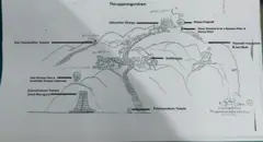 திருப்பரங்குன்றம், சுப்ரமணிய சுவாமி கோவில், மதுரை, சிக்கந்தர் தர்கா
