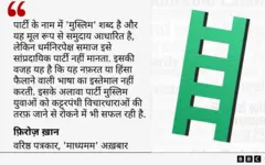 आईयूएमएल
