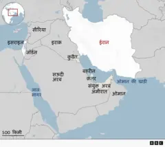 ईरान और पड़ोसी देश