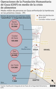 Mapa de Gaza e Israel