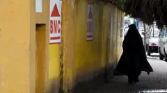 ඉස්ලාමීය සංවිධානවලට පැනවූ තහනම