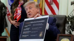 Трамп держит в руках табличку с золотым стандартом рекомендаций вакцин