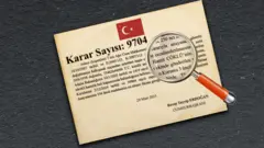 Resmi Gazete'deki karar