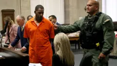 R. Kelly