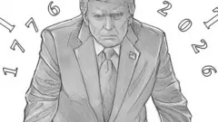 A Semiquincentennial commemorative gold coin design featuring US President Donald Trump