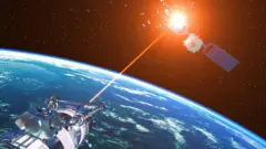 விண்வெளியில் போர், அமெரிக்கா, ரஷ்யா, இந்தியா, சீனா