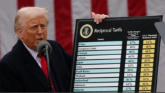 Trump sostiene un cartel con la lista de países afectados por los aranceles.