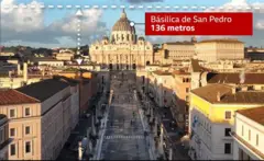 Foto da Basílica de São Pedro em Roma com marcação de altura