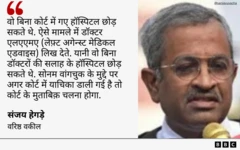 संजय हेगड़े कोट