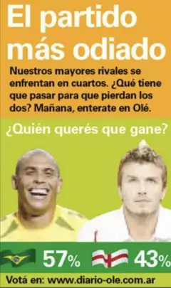 Enquete publicada no Diário Olé em 2002