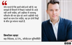 क्रिस्टोफ़र व्हाइट का कोट