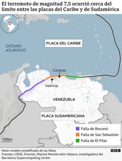 Mapa que muestra el límite entre las placas del Caribe y de Sudamérica y las fallas de Boconó, San Sebastán y El Pilar