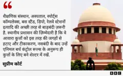 सुप्रीम कोर्ट